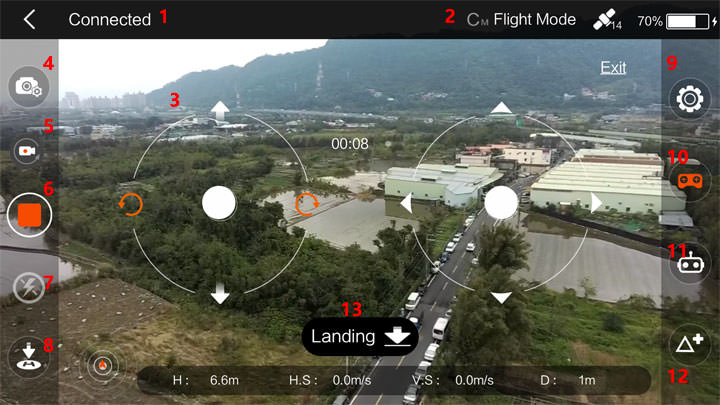 [Unbox] 用不同的視野來記錄生活：【2022智慧生活博覽會】Wingsland S6口袋空拍機開箱與實際應用分享！ - 阿祥的網路筆記本