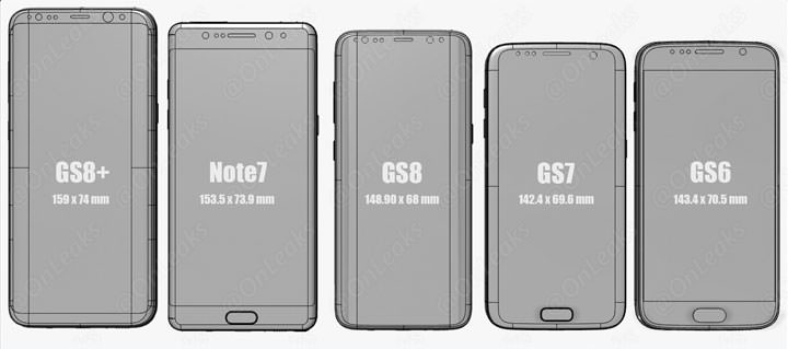[Mobile] 比過去更大，但到底有多大？Galaxy S8與Galaxy S8 Plus尺寸與其他旗艦手機一字排開比給你看！ - 阿祥的網路筆記本