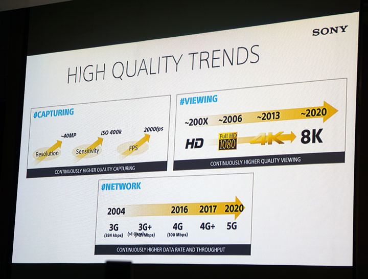 [Mobile] Sony Mobile 首度在台公開MWC 2017發表全新4款Xperia新機，導入「Motion Eye」相機技術創造全新視野！ - 阿祥的網路筆記本