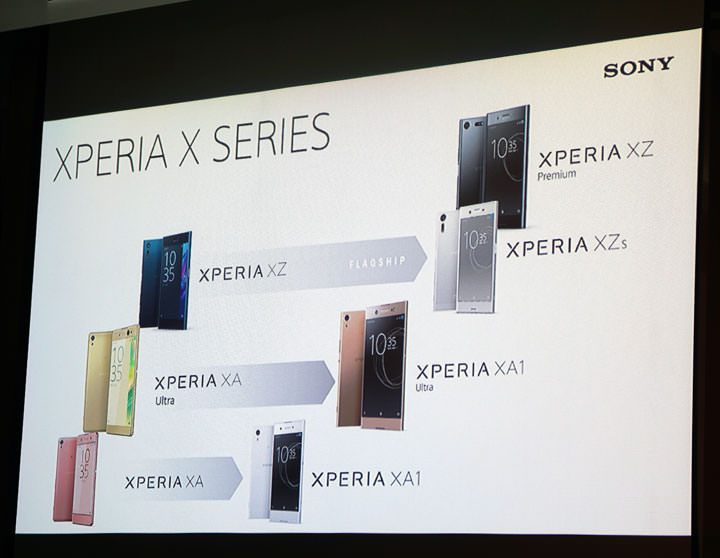 [Mobile] Sony Mobile 首度在台公開MWC 2017發表全新4款Xperia新機，導入「Motion Eye」相機技術創造全新視野！ - 阿祥的網路筆記本