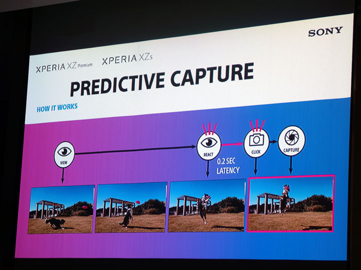 [Mobile] Sony Mobile 首度在台公開MWC 2017發表全新4款Xperia新機，導入「Motion Eye」相機技術創造全新視野！ - 阿祥的網路筆記本