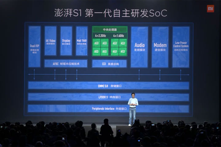 [Mobile] 小米衝超快！首款自行研發手機SoC澎湃S1才出世，下一代「澎湃S2」將登升至16奈米製程並可望於第三季量產！ - 阿祥的網路筆記本