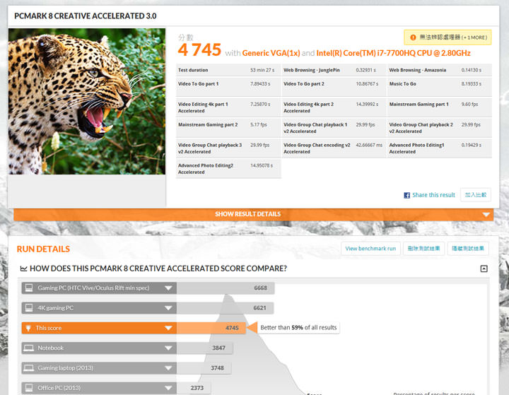 [Unbox] 筆電也走跨界風？擁有電競元素的高性價比娛樂機「Acer Aspire VX15」開箱實測！ - 阿祥的網路筆記本
