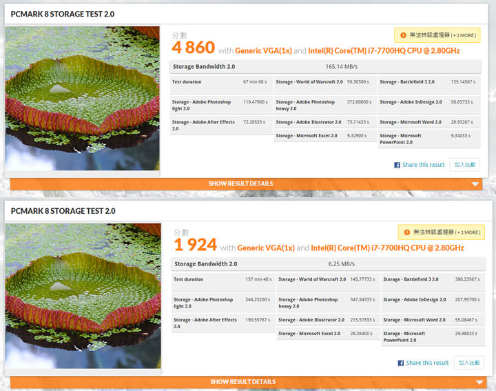 [Unbox] 筆電也走跨界風？擁有電競元素的高性價比娛樂機「Acer Aspire VX15」開箱實測！ - 阿祥的網路筆記本