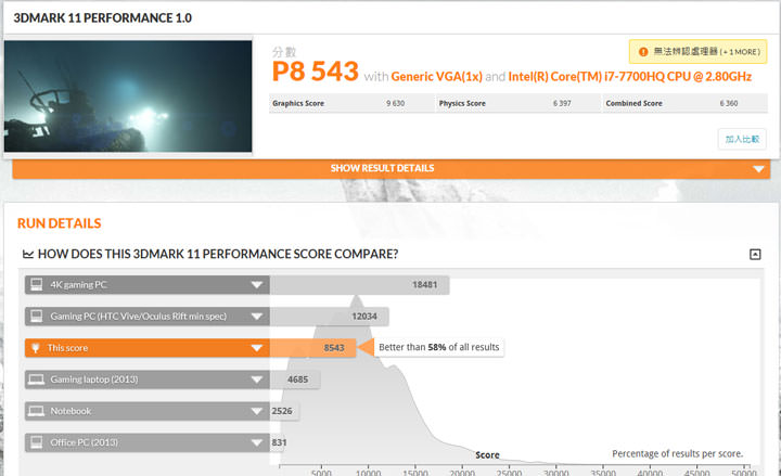 [Unbox] 筆電也走跨界風？擁有電競元素的高性價比娛樂機「Acer Aspire VX15」開箱實測！ - 阿祥的網路筆記本
