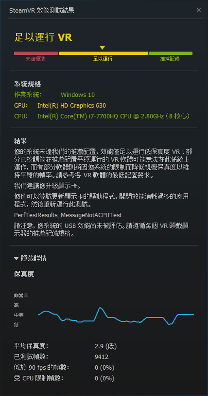 [Unbox] 筆電也走跨界風？擁有電競元素的高性價比娛樂機「Acer Aspire VX15」開箱實測！ - 阿祥的網路筆記本