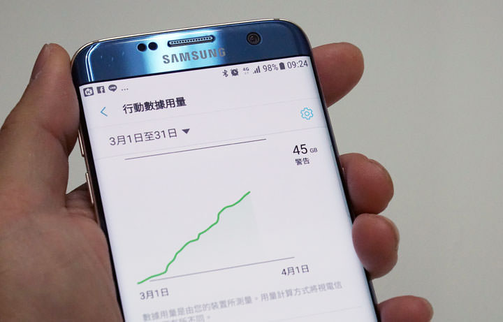 [Mobile] 追劇族省荷包必推！手機上網吃到飽免千元月租！遠傳網路門市單門號方案4.5G飆速每月只要 599元！ - 阿祥的網路筆記本