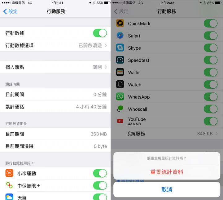 [Mobile] 追劇族省荷包必推！手機上網吃到飽免千元月租！遠傳網路門市單門號方案4.5G飆速每月只要 599元！ - 阿祥的網路筆記本