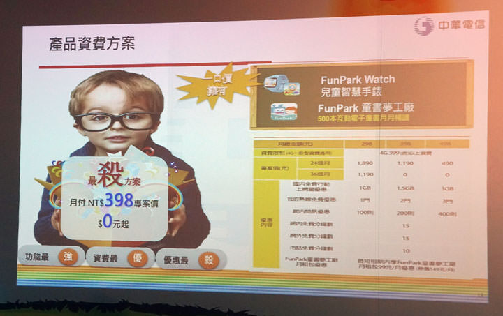 [Mobile] 中華電信搶攻穿戴市場，與智趣王科技共同推出「FunPark Watch 兒童智慧手錶」守護兒童安全！ - 阿祥的網路筆記本