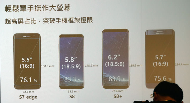 [Mobile] 實機親身體驗！三星台灣媒體體驗會直擊Galaxy S8 與 S8+的獨特魅力！ - 阿祥的網路筆記本