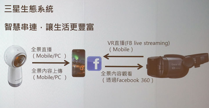 [Mobile] 實機親身體驗！三星台灣媒體體驗會直擊Galaxy S8 與 S8+的獨特魅力！ - 阿祥的網路筆記本