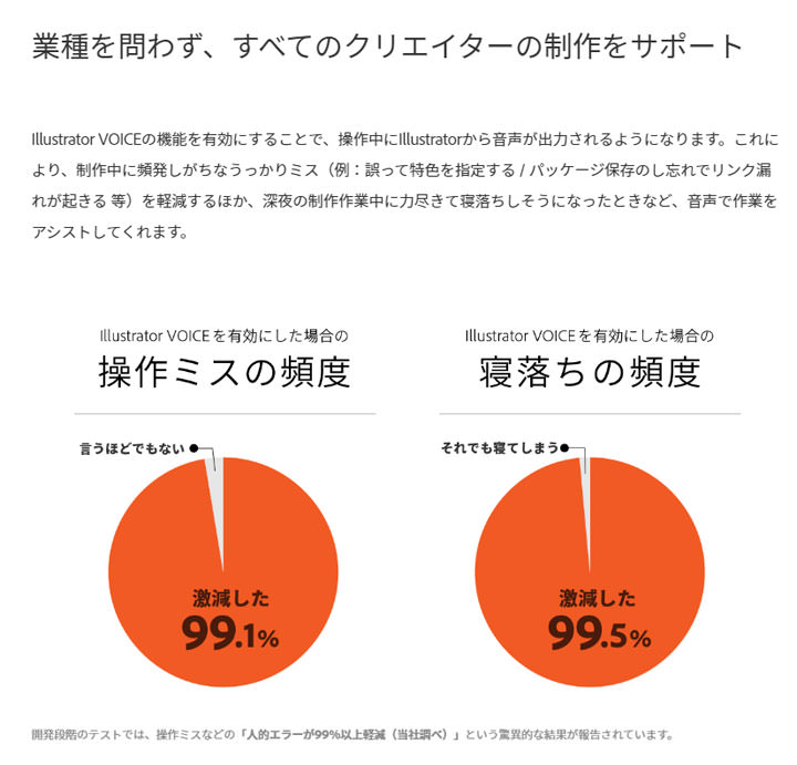 [Funny] 你又準備好上當了嗎？來看看今年愚人節各大企業今年怎麼玩！ - 阿祥的網路筆記本