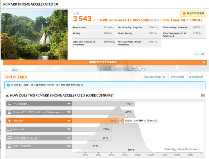 [Unbox] 中流砥柱一般的存在！集結頂尖技術、絕對高性價比的電競筆電：MSI GE72VR 7RF APACHE PRO 深度實測！ - 阿祥的網路筆記本