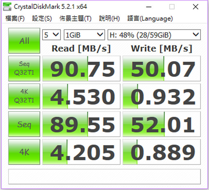 [Unbox] 為4K運動錄影而生！十銓科技「Go Card」記憶卡開箱與效能實測分享！ - 阿祥的網路筆記本