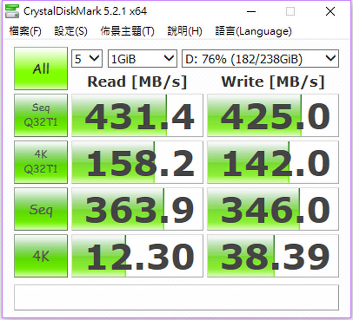 [Unbox] 替換掉的M.2規格SSD閒置太浪費？轉USB 3.1外接硬碟方案分享！ - 阿祥的網路筆記本