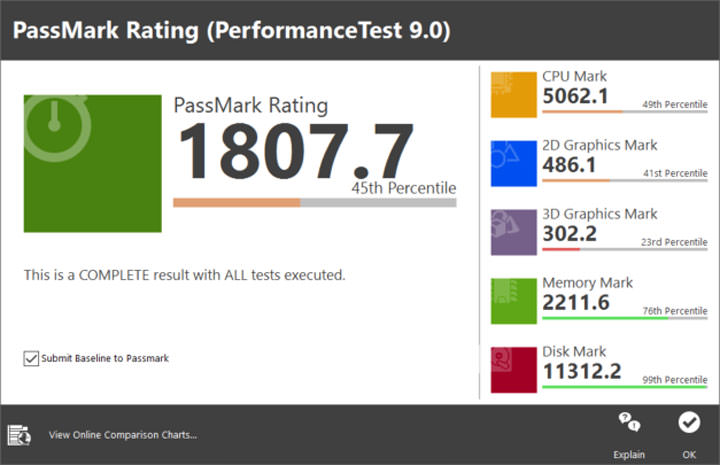[Unbox] 輕薄、強悍、經典的高階商用筆電代名詞：第五代 Lenovo ThinkPad X1 Carbon 開箱與深度評測！ - 阿祥的網路筆記本