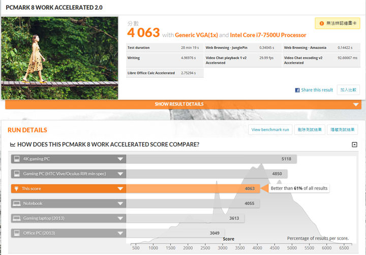 [Unbox] 輕薄、強悍、經典的高階商用筆電代名詞：第五代 Lenovo ThinkPad X1 Carbon 開箱與深度評測！ - 阿祥的網路筆記本
