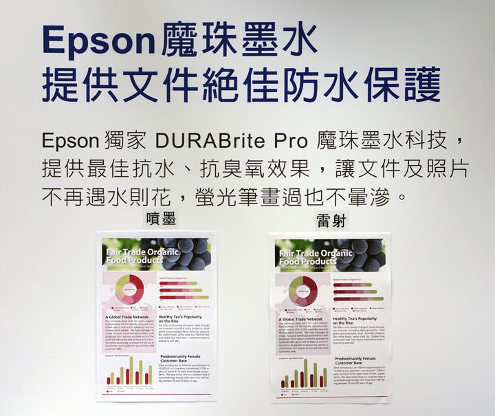 [Printer] 黑色彩色一律一元！Epson省彩印微噴影印機WF-C869R新上市，主導「噴墨取代雷射」新風潮！ - 阿祥的網路筆記本