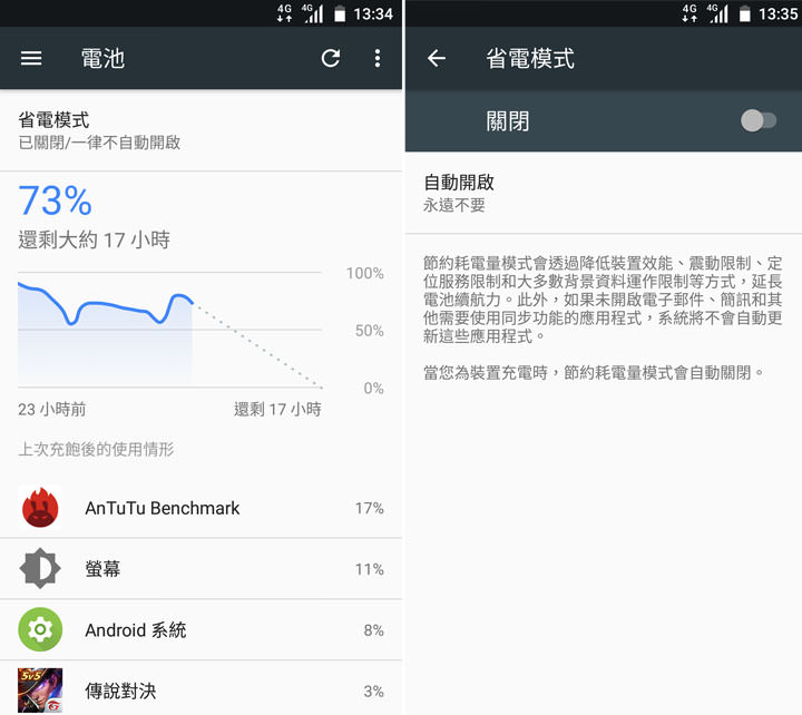 [Unbox] 昔日霸主回歸市場！外觀高水準設計、功能完整易上手的「Nokia 6」開箱與深度評測！ - 阿祥的網路筆記本