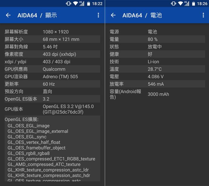 [Unbox] 昔日霸主回歸市場！外觀高水準設計、功能完整易上手的「Nokia 6」開箱與深度評測！ - 阿祥的網路筆記本