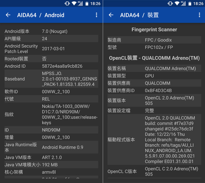 [Unbox] 昔日霸主回歸市場！外觀高水準設計、功能完整易上手的「Nokia 6」開箱與深度評測！ - 阿祥的網路筆記本