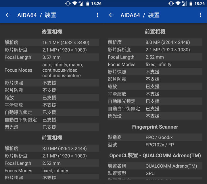 [Unbox] 昔日霸主回歸市場！外觀高水準設計、功能完整易上手的「Nokia 6」開箱與深度評測！ - 阿祥的網路筆記本
