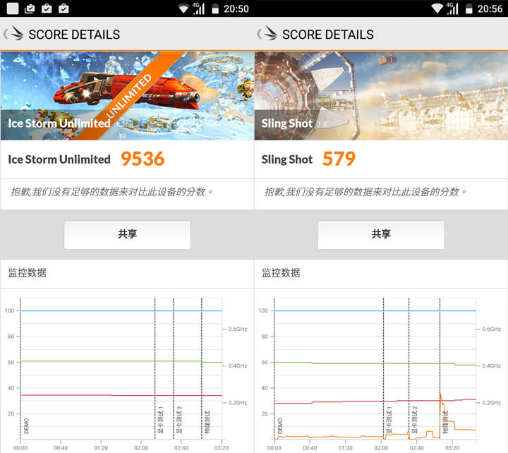 [Unbox] 昔日霸主回歸市場！外觀高水準設計、功能完整易上手的「Nokia 6」開箱與深度評測！ - 阿祥的網路筆記本