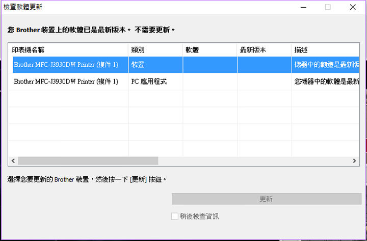 [Unbox] 同級最速、單張列印成本超低！辦公室中最全方位的多功能彩色噴墨複合機「Brother MFC-J3930DW」開箱與深度評測！ - 阿祥的網路筆記本