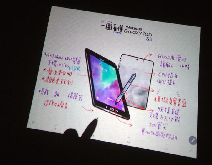 [Mobile] 三星旗艦平板 Galaxy Tab S3 正式登陸台灣！銀色Wi-Fi與LTE雙版本預計5/12全面開賣！ - 阿祥的網路筆記本