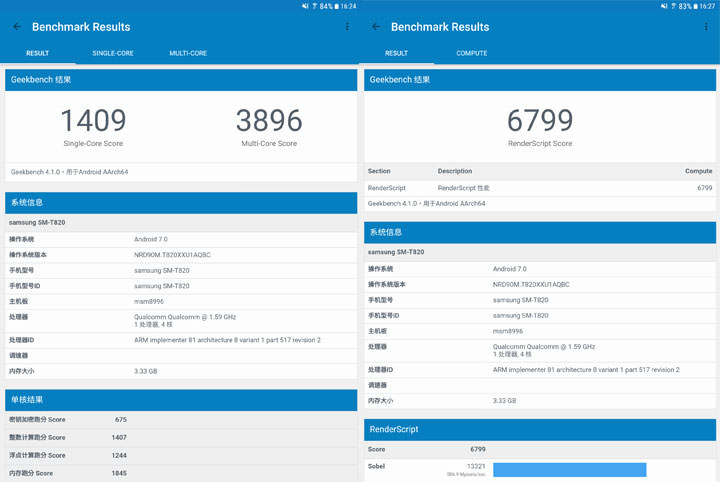 [Hands-On] 有聲有色．一筆觸動你心：Galaxy Tab S3產品深度評測！ - 阿祥的網路筆記本