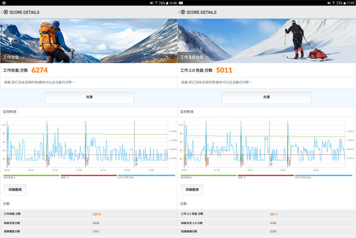 [Hands-On] 有聲有色．一筆觸動你心：Galaxy Tab S3產品深度評測！ - 阿祥的網路筆記本