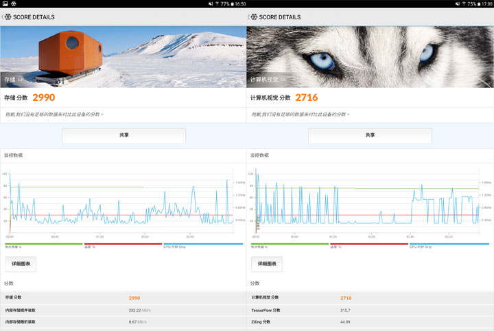 [Hands-On] 有聲有色．一筆觸動你心：Galaxy Tab S3產品深度評測！ - 阿祥的網路筆記本