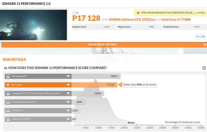 [Unbox] 效能剽悍的遊戲小鋼炮！MSI Aegis X3 電競桌機深度評測！ - 阿祥的網路筆記本