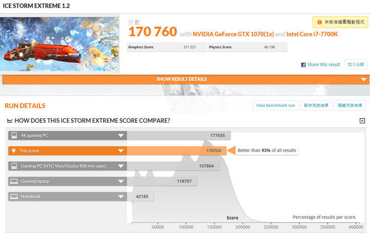 [Unbox] 效能剽悍的遊戲小鋼炮！MSI Aegis X3 電競桌機深度評測！ - 阿祥的網路筆記本