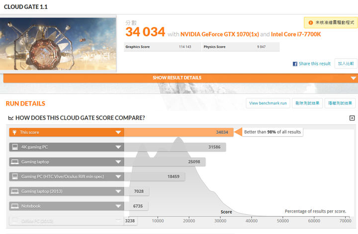 [Unbox] 效能剽悍的遊戲小鋼炮！MSI Aegis X3 電競桌機深度評測！ - 阿祥的網路筆記本