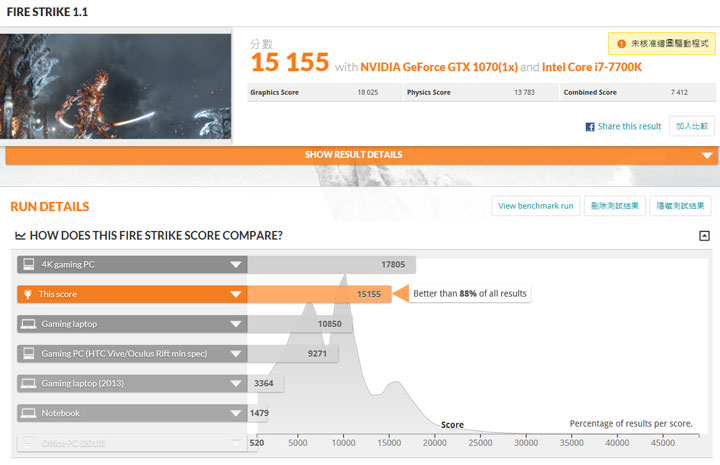 [Unbox] 效能剽悍的遊戲小鋼炮！MSI Aegis X3 電競桌機深度評測！ - 阿祥的網路筆記本