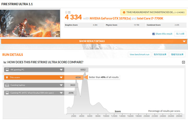 [Unbox] 效能剽悍的遊戲小鋼炮！MSI Aegis X3 電競桌機深度評測！ - 阿祥的網路筆記本