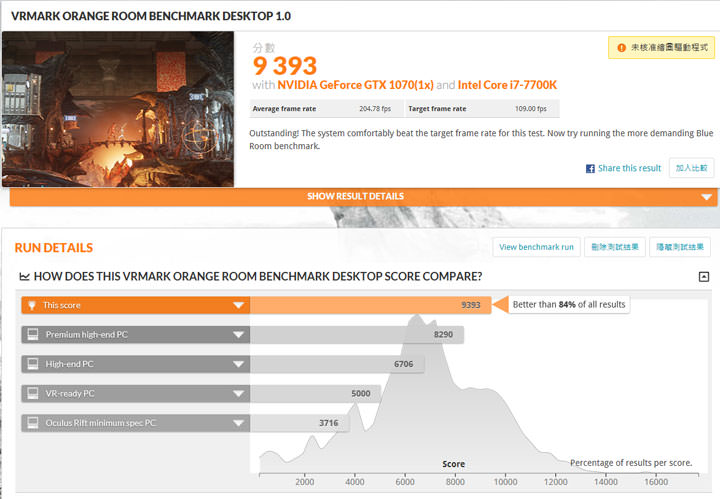 [Unbox] 效能剽悍的遊戲小鋼炮！MSI Aegis X3 電競桌機深度評測！ - 阿祥的網路筆記本