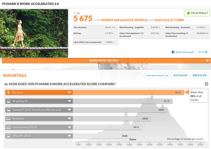 [Unbox] 效能剽悍的遊戲小鋼炮！MSI Aegis X3 電競桌機深度評測！ - 阿祥的網路筆記本