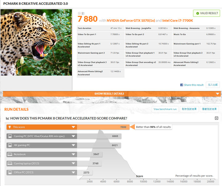 [Unbox] 效能剽悍的遊戲小鋼炮！MSI Aegis X3 電競桌機深度評測！ - 阿祥的網路筆記本