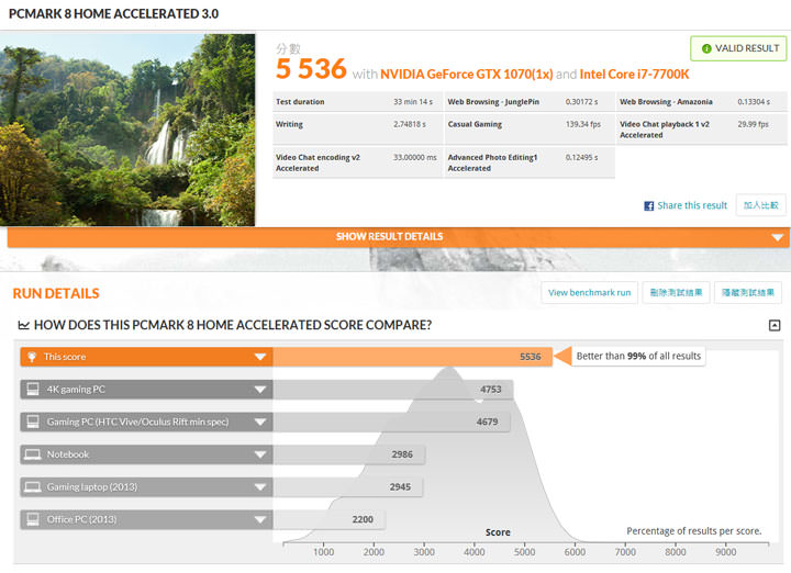 [Unbox] 效能剽悍的遊戲小鋼炮！MSI Aegis X3 電競桌機深度評測！ - 阿祥的網路筆記本