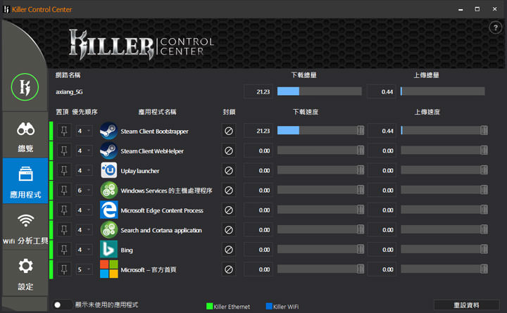 [Unbox] 效能剽悍的遊戲小鋼炮！MSI Aegis X3 電競桌機深度評測！ - 阿祥的網路筆記本