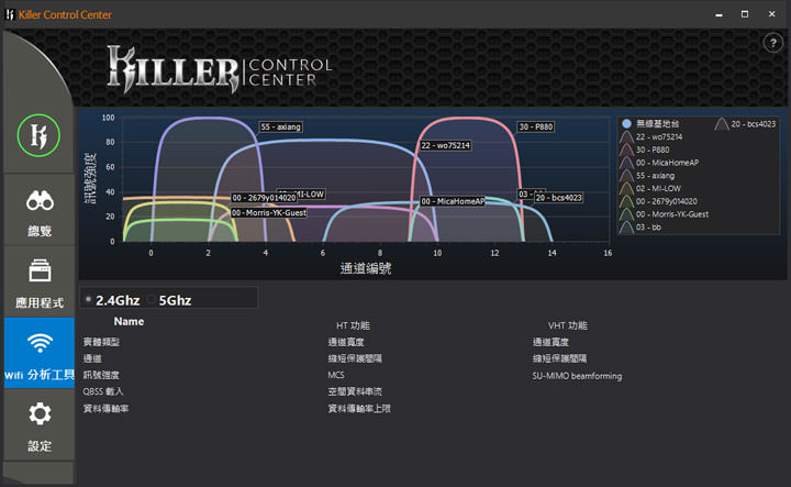 [Unbox] 效能剽悍的遊戲小鋼炮！MSI Aegis X3 電競桌機深度評測！ - 阿祥的網路筆記本