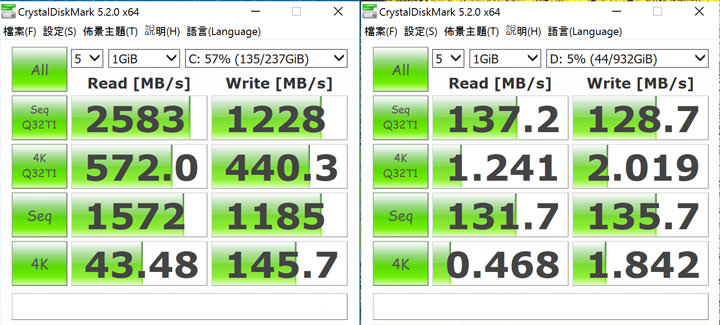 [Unbox] 允文允武，功能全方位的大尺寸旗艦：Acer Aspire V17 Nitro 深度實測 ！ - 阿祥的網路筆記本