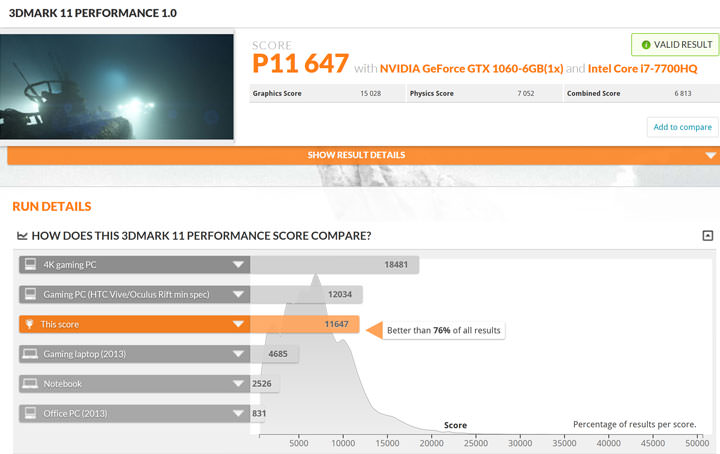 [Unbox] 允文允武，功能全方位的大尺寸旗艦：Acer Aspire V17 Nitro 深度實測 ！ - 阿祥的網路筆記本