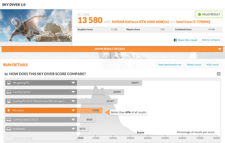 [Unbox] 允文允武，功能全方位的大尺寸旗艦：Acer Aspire V17 Nitro 深度實測 ！ - 阿祥的網路筆記本
