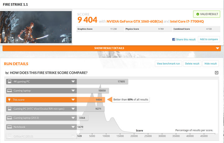 [Unbox] 允文允武，功能全方位的大尺寸旗艦：Acer Aspire V17 Nitro 深度實測 ！ - 阿祥的網路筆記本