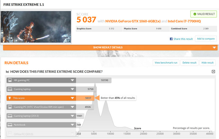 [Unbox] 允文允武，功能全方位的大尺寸旗艦：Acer Aspire V17 Nitro 深度實測 ！ - 阿祥的網路筆記本