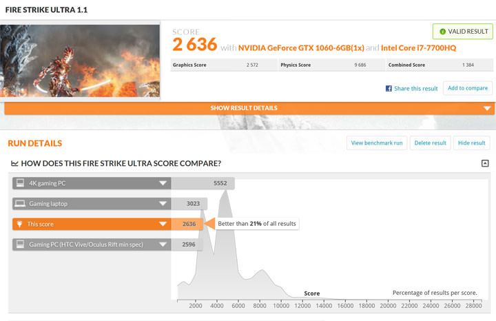 [Unbox] 允文允武，功能全方位的大尺寸旗艦：Acer Aspire V17 Nitro 深度實測 ！ - 阿祥的網路筆記本