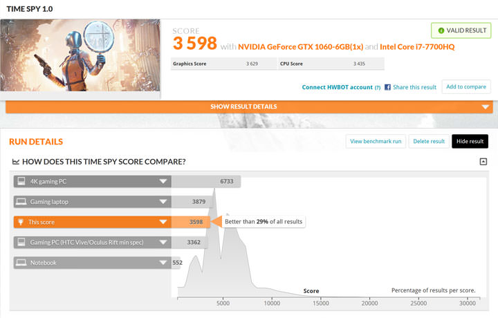 [Unbox] 允文允武，功能全方位的大尺寸旗艦：Acer Aspire V17 Nitro 深度實測 ！ - 阿祥的網路筆記本